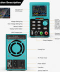 Adjustable DC Power Supply 0 To 30V 0 To 10A With 110V Input Four Digit Precision Readout PC Software Control USB Charging And Multi Protection Including Overvoltage Overcurrent And Overheat With Smart Fan Cooling, featuring function description with labeled parts.