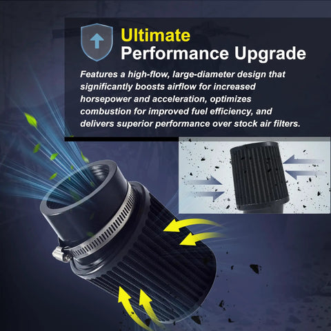 62mm Inlet Air Filter For Predator 212cc 196cc 6.5HP Engines And Honda GX160 GX200, showcasing airflow upgrade.