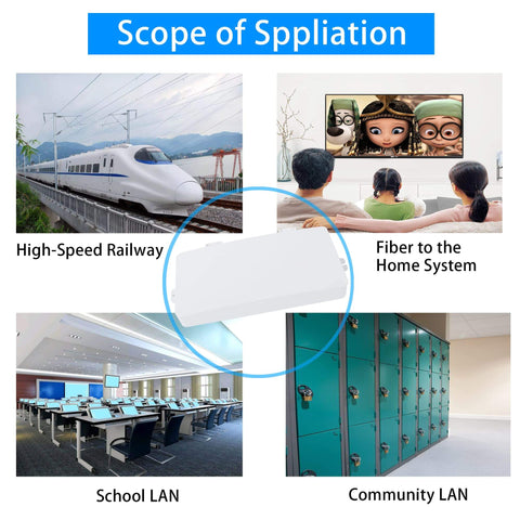 Eight Port SC Fiber Optic Terminal Box For Termination And Distribution in railway, home, school, and community LAN applications.