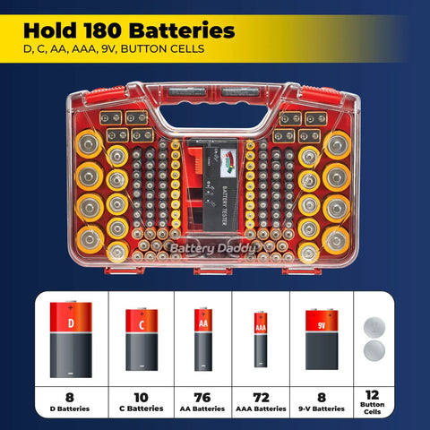 Battery Daddy Storage And Organizer Case With Built In Tester That Holds Up To 180 Batteries, transparent lid, red handle