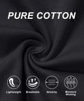Close-up of pure cotton fabric highlighting features like lightweight, breathable, stretchy, and moisture-wicking properties.