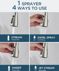 Slick High Arc Kitchen Faucet With Pull Down Sprayer In Brushed Nickel Finish showing 4 spray modes: stream, swirl spray, sweep, and jet stream.