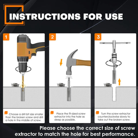 Illustration of instructions for using the Six Piece Twist Socket Lug Nut Remover Tool Kit For Half Inch Drive Impact Use Includes Five Bolt Remover Sets Ten Multi Spline Extractors Five Spiral Flute Extractors And Ten Left Hand Cobalt Bits To Pull Damaged Rusted Rounded Off Bolts Screws