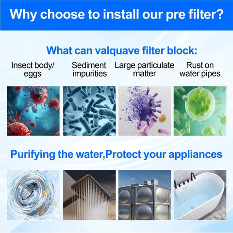 Image showing benefits of Whole House Spin Down Sediment Water Filter for city or well water, removing impurities and protecting appliances.