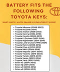 Battery compatibility list for Hassle Free CR2016 Key Fob Batteries For Toyota Remote Controls.