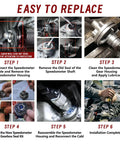 Installation steps for Speedometer Gear Housing Seal Kit For 700R4 And 4L60 Transmission Restore Odometer Accuracy Stop Leaks