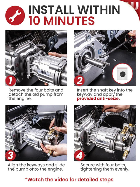 Four-step guide for installing Three Quarter Inch Shaft Pressure Washer Pump 3400 PSI 2.5 GPM Horizontal Replacement Kit