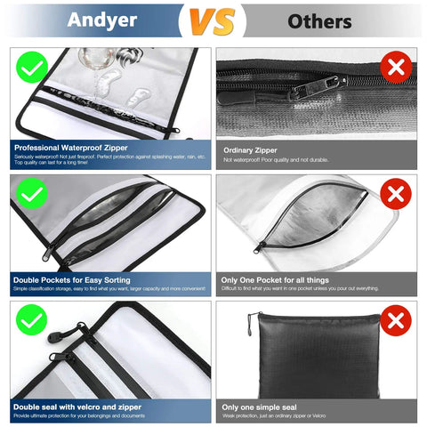 Comparison of Two Pocket Fireproof Document Bag 2000 Degree Waterproof Money Bag for Cash and Important Papers vs other bags, showing professional zipper, dual pockets, and secure seal.