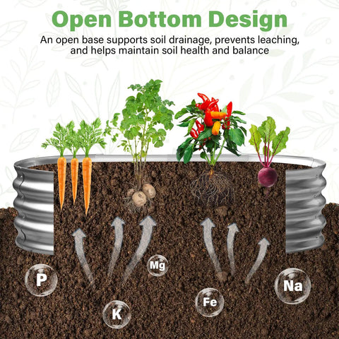 Cutaway view of Backyard Ready Galvanized Raised Garden Bed For Outdoor Use With Oval Planter Box 4 By 2 By 1 Ft showing open bottom design.