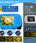 1000X HD Digital Handheld Microscope For Kids With 2.4 Inch IPS Screen Kid Friendly Portable Home Science Toy For Clear Macro And Micro Views Built In Camera For Quick Photos Perfect For Curious Little Explorers, blue handheld microscope with 2.4-inch screen