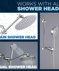 16 Inch Adjustable Shower Arm With Shark Teeth Locking Joints, Heavy Duty Brass Extender with various shower head types.
