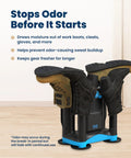 Badass Upgraded Boot Dryer For Work Boots And Training Shoes With Integrated Ozone Deodorizer and Rapid Heat Circulation drying two pairs of boots.