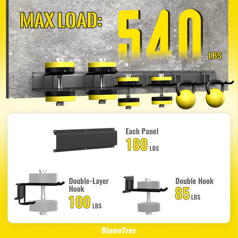 Heavy Duty Wall Mounted Tool Organizer For Garage, 48 Inch Metal Rack with 540 lbs max load capacity illustration