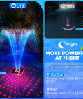 Upgraded Solar Fountain With Killer Light Show For Pools displaying multicolored lights at night, spray height 36-44 inches