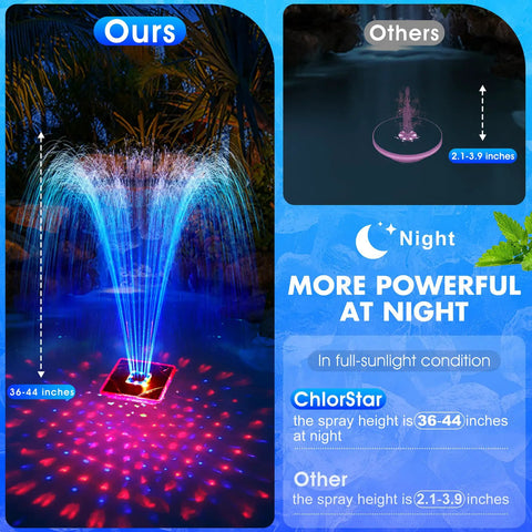 Upgraded Solar Fountain With Killer Light Show For Pools displaying multicolored lights at night, spray height 36-44 inches