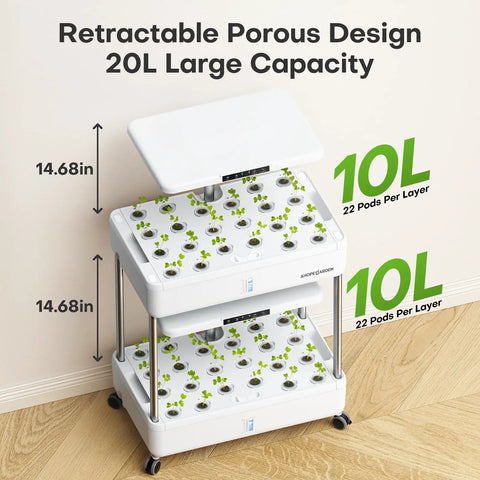 Hydroponics Growing System Indoor Urban Grow Kit With 44 Pod Germination And LED Grow Light Dual Mode For Higher Yields 20L Double Layer Large Capacity Planter For Homegrown Veggies And Herbs At Home showing 20L capacity and 44 pods on double layer.