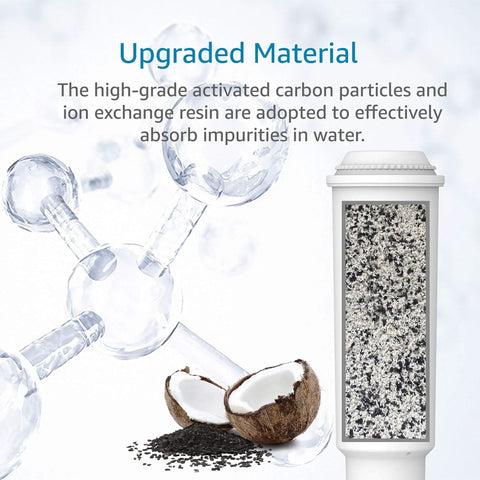 Coffee Water Filter Replacement For Jura Machines Clearyl White Filter Cartridge, TUV SUD Certified, 6 Pack, material close-up