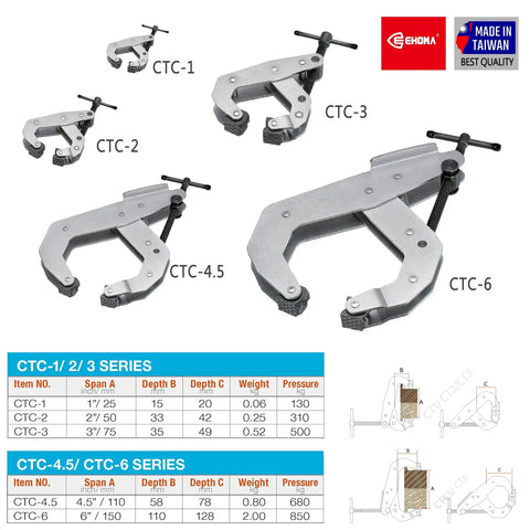Two Pack Heavy Duty Cantilever Lever Clamps Featuring Deep Throat Access And Floating Parallel Jaws That Lock Rock Solid Without Binding for workshop use.