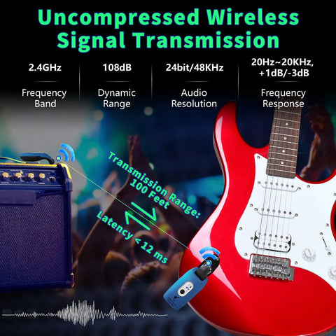 2.4GHz Wireless Guitar System For Electric Guitar And Bass With No Latency, 100 Ft Range, 270 Degree Rotatable Plug, Blue