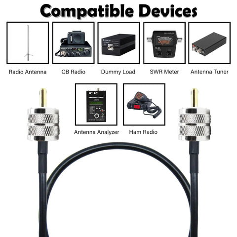 RG58 Coax Cable 2 Feet Solid Copper Core Low Loss Shielded Beefy For SWR Meter CB Radio Ham Radio Antenna Tuner Police Scanner