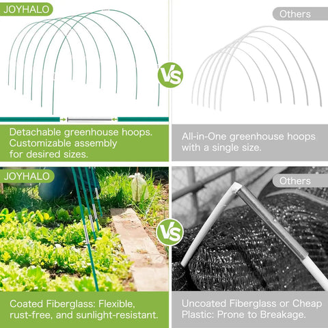 Comparison of Joyhalo Fiberglass Garden Hoops Pack 36 Pcs 8 Feet Each With PVC Coating for Raised Beds vs other brands