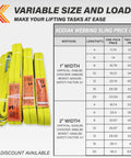 2 Inch By 4 Foot Heavy Duty Lifting Straps Set Of 2 Pairs Webbing Sling Rigging with price list comparison chart