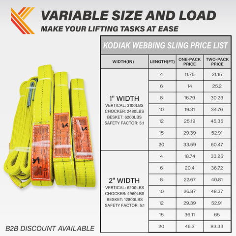 2 Inch By 4 Foot Heavy Duty Lifting Straps Set Of 2 Pairs Webbing Sling Rigging with price list comparison chart