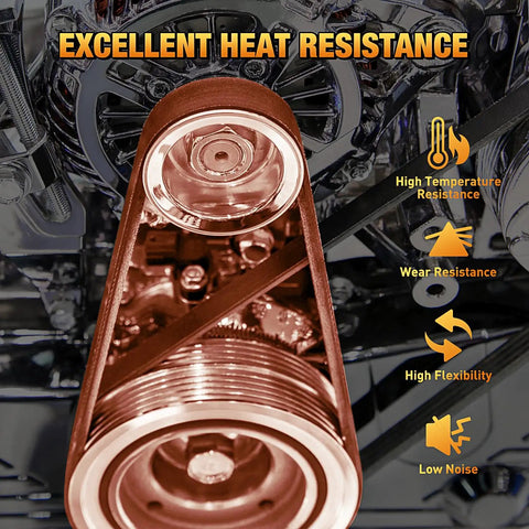 Close-up of Go Kart Drive Belt 30 Series Replacement 9.100.018-725 showing heat resistance and compatibility with 30-series torque converters.