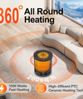 Voice Controlled 360 Degree Space Heater With 1500W Fast Heat in a modern living room, showing 360° heating coverage.