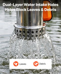 Hardcore Submersible Sump Pump With Smart Auto Float Switch One Horsepower Motor Blasts 4400 Gallons Per Hour To Kick Stubborn Basement Water Clean Out The Drain Today IPX8 Waterproof Crawl Space Powerhouse showing dual-layer water intake holes.