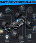 Diagram showing features of 1 18 Scale All Terrain RC Cars 4WD Off Road Truck With 2.4 GHz Remote Waterproof SUV Style Electric Vehicle