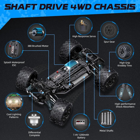Diagram showing features of 1 18 Scale All Terrain RC Cars 4WD Off Road Truck With 2.4 GHz Remote Waterproof SUV Style Electric Vehicle