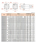 Rock Solid C7 Grade Ballscrew 1620 With SFS1620 Ball Nut 900mm Linear Motion Shaft technical drawing and specifications chart.