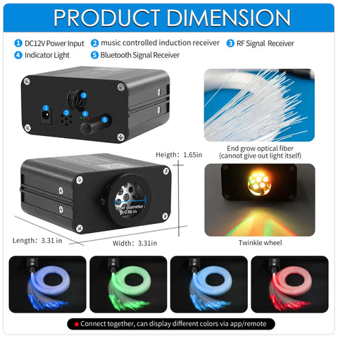Starlight Headliner Kit For Cars With 300 Fiber Optic Strands showing dimensions, components, and color options.