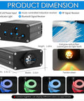 Diagram of Starlight Headliner Kit For Car Interior With 450 Fiber Optic Strands, 13.1 Ft Run, compact size and light functions.