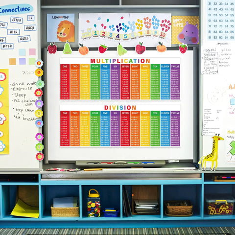 Colorful classroom with Two Large Laminated Math Posters 14 By 39 Inches Multiplication And Division Charts visible on board.