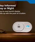 Low Level Carbon Monoxide Detector Powered By AA Batteries, Digital Backlit Display, Portable For Travel Or Home, 85 dB Alarm