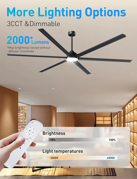 Heavy Duty 100 Inch Outdoor Ceiling Fan With Light Double Layer Six Black Aluminum Blades High Cfm Low Rpm Industrial Patio Beast with remote control.