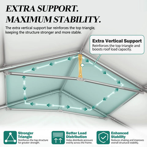 Beastly Sturdy Heavy Duty Party Tent For Outdoor Events with extra vertical support bar for maximum stability in the structure
