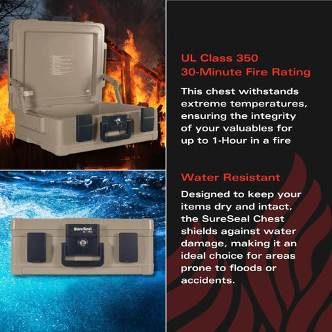 Portable Home Safe With Key Lock And Dual Latches, One Hour UL 350 Fire Rating Up To 1700 Degrees, 48 Hour Water Protection, Taupe