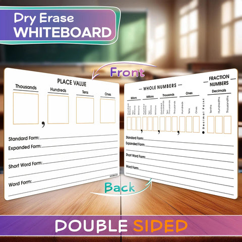 Double Sided Place Value Board 9x12 Inches For Kids, Dry Erase Math Manipulative showing front and back place value charts.