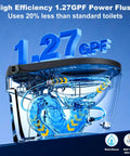 Premium Smart Toilet With Built In Bidet And Heated Seat Delivers Warm Cool Water Plus Rapid Air Dry For Effortless Cleanliness Without Any Rough Tissue Needed Sleek One Piece Bowl showing 1.27 GPF Power Flush technology.