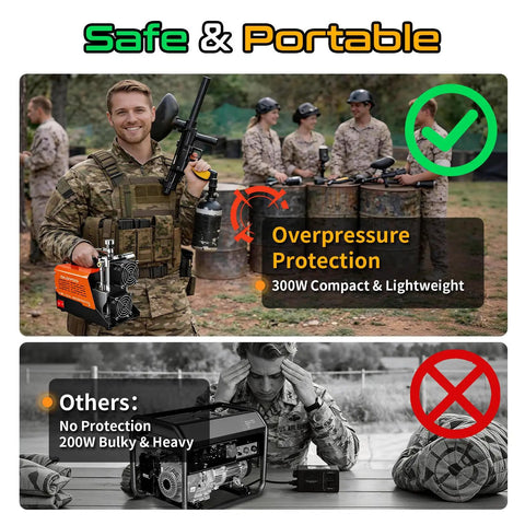 Goyojo Ac-2 Portable Pcp Air Compressor Pump Reaches 4500 Psi With Oil-Free Design And Dual Voltage Support. Enjoy Extended 45-Min Continuous Runtime For Refilling Hpa Paintball Tanks And Pcp Airguns Efficiently On The Go Or At Home Without Hassle.