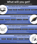 Diagram listing accessories included in the Upgraded DC47-00019A Dryer Heating Element Replacement For Samsung Dryers.