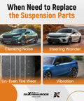 Image showing signs for suspension parts replacement including clunking noise, steering wander, uneven tire wear, and vibration.