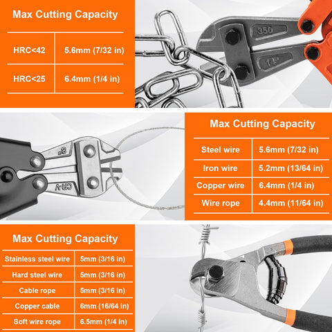 3 Piece Bolt Cutter Pliers Set With 14 Inch Heavy Duty Bolt Cutter, 8 Inch Mini Cutter And 8 Inch Wire Rope Cutter cutting capacities