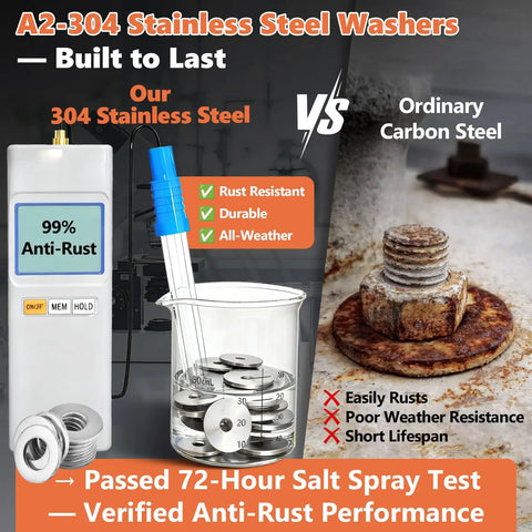 Comparison of A2-304 stainless steel washers and ordinary carbon steel washers, highlighting rust resistance and durability.