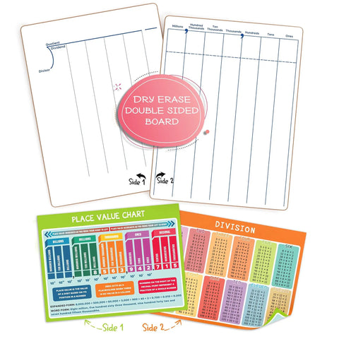 Dry Erase Division And Place Value Whiteboards 9x12 Inch Double Sided Lapboards For Kids And Students Classroom And Home Math Practice Durable Erasable Whiteboards For Long Division