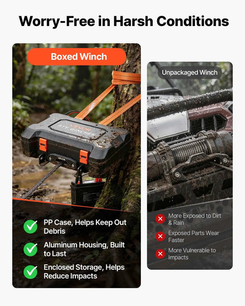 Beefy Portable 4500 Lbs 12V DC Electric Winch With Synthetic Rope Wireless And Wired Remotes Box Style Recovery Kit With Fairlead Clevis Hook And Straps For ATV UTV Off Road Pulling in boxed case