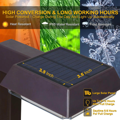 Dope Ultra Bright Solar Path Lights Outdoor 300 Lumens 2 In 1 Warm White And Daylight Color Modes, close-up of solar panel.